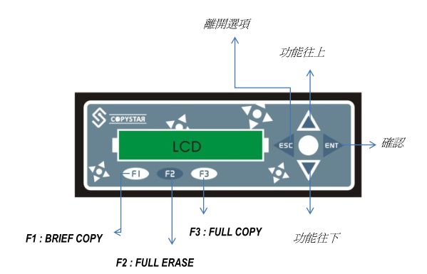 USB拷貝機(jī)功能表