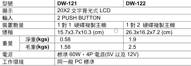 拷貝機(jī)使用說明