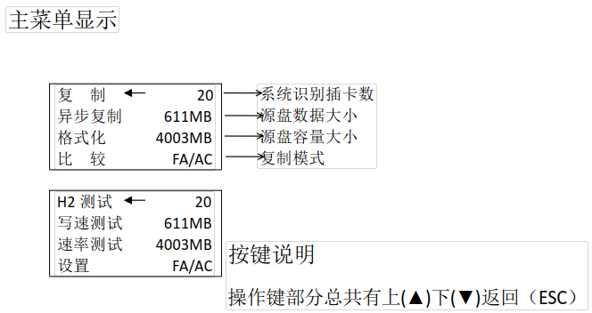 內(nèi)存卡拷貝機(jī)使用說明書