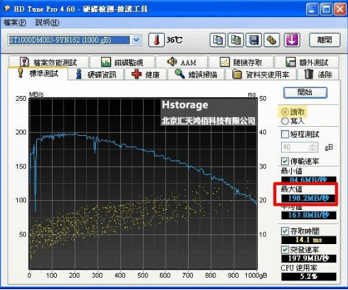 硬盤拷貝機(jī)速度