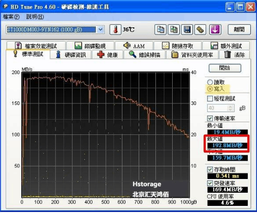 硬盤拷貝機(jī)速度