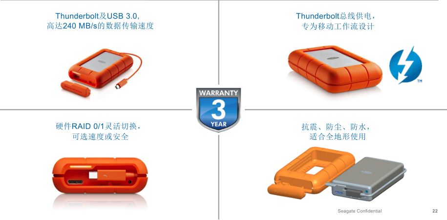 Thunderbolt? 3