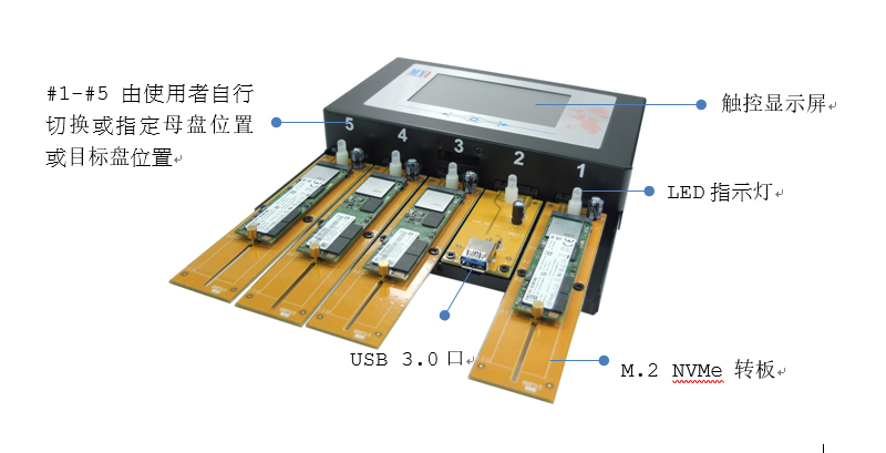 硬盤拷貝機(jī)