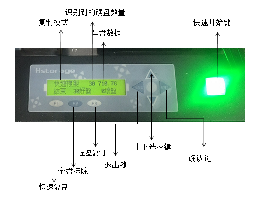 數(shù)字影片硬盤拷貝機(jī)