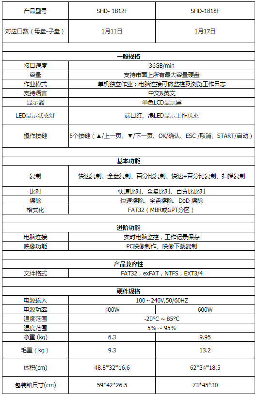 鴻佰 SHD F系列硬盤拷貝機1-17