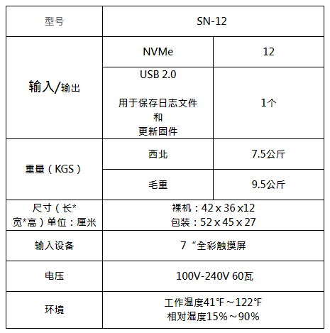 NVME+SATA拷貝機(jī)SN-12