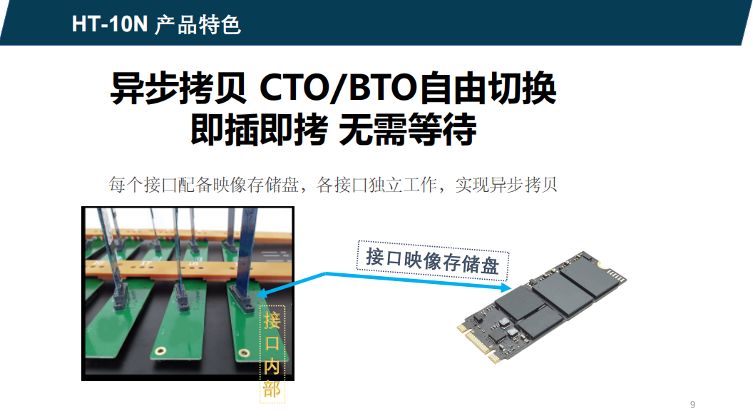 Nvme/sata硬盤拷貝機(jī) HT-10N